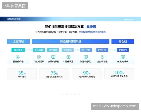 世界杯票务系统通过链路行为埋点消解了高峰期购票请求排队压力